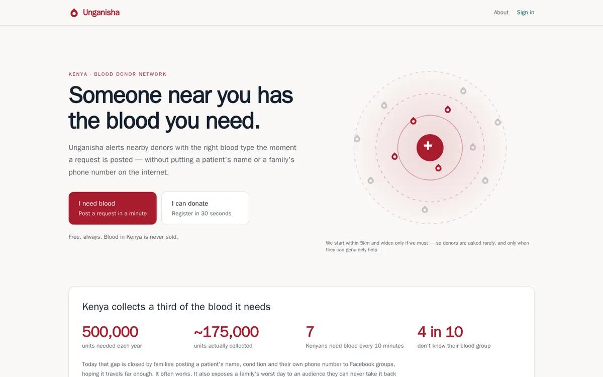 Screenshot of Unganisha